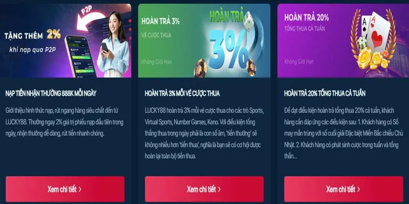 Hoàn trả thể thao hàng tuần NN88